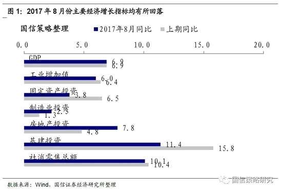 大盘缩量反弹暗藏隐忧 调整仍有反复