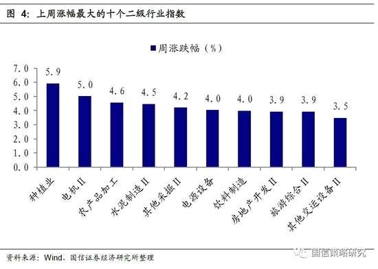 大盘缩量反弹暗藏隐忧 调整仍有反复