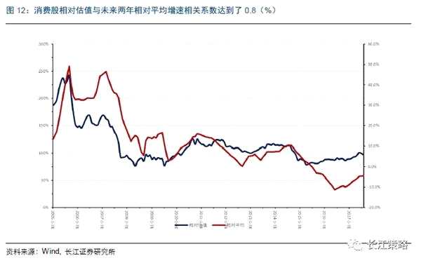 大盘缩量反弹暗藏隐忧 调整仍有反复