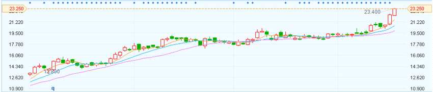 1505785552756134.png image.png