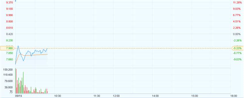 1505787776972202.png image.png