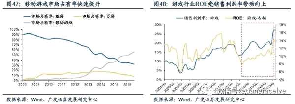 广发策略：四条主线寻找服务行业潜在的“长跑冠军”