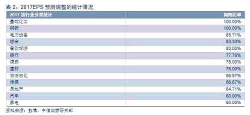 杨灵修：港股市场的“三万点”之路