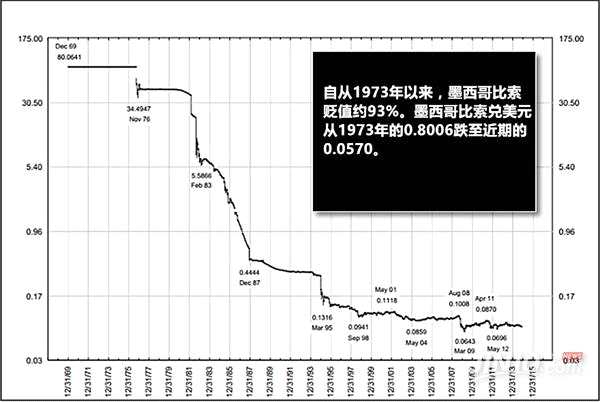 頭號白銀生產(chǎn)國或放大招 銀市醞釀隱形風(fēng)暴！