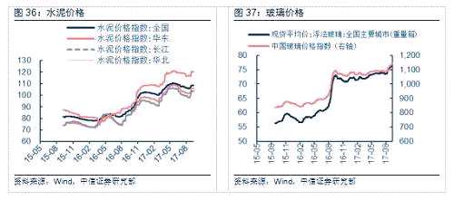 钢铁煤炭等景气依旧向好，但交易已经处于右侧，从“安全边际”出发可以继续持有，但扩大配置比较困难。我们认为，在工业周期品种，还具有业绩上行空间的两类行业：铁路城规设备，及外贸复苏受益的集运板块。