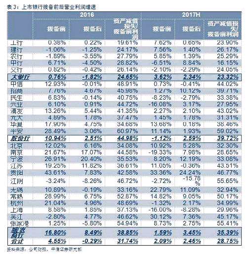 杨灵修：港股市场的“三万点”之路