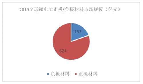收到特斯拉供應(yīng)商大會邀請函是一種怎樣的體驗？這個問題有一家新三板公司可以回答 