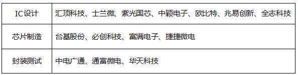上海證券通： 雙節(jié)臨近大盤再度調(diào)整  下周盤久必跌or久盤必漲？ 