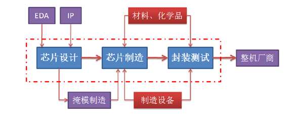 上海證券通： 雙節(jié)臨近大盤再度調(diào)整  下周盤久必跌or久盤必漲？ 