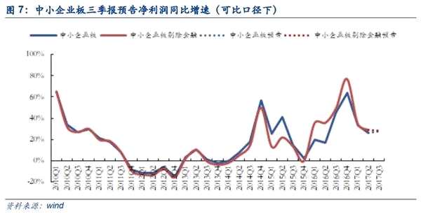 个人无抵押无担保公司_担保业务收入率(3)