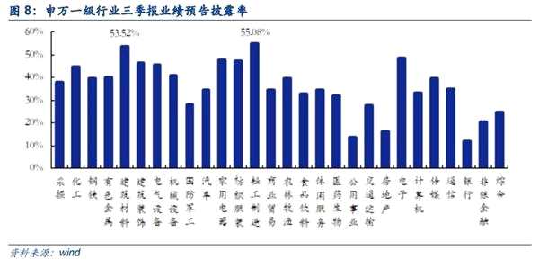 个人无抵押无担保公司_担保业务收入率(3)