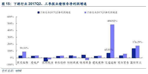 个人无抵押无担保公司_担保业务收入率(3)
