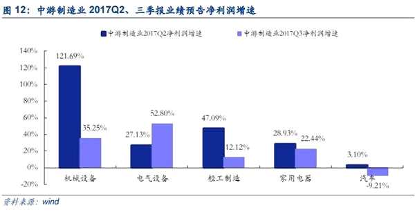 个人无抵押无担保公司_担保业务收入率(3)