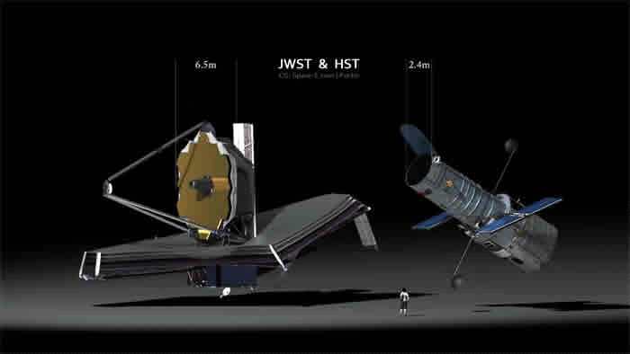 “哈勃太空望远镜”的继承者“韦伯太空望远镜”将在2019年进入太空