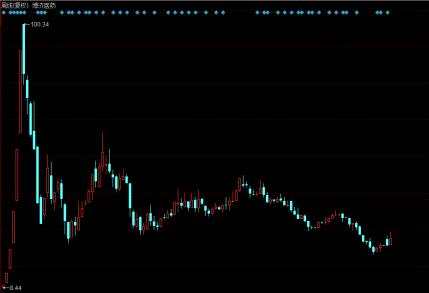 兩年前被一紙公文打趴了 今天這行業(yè)卻要集體上市 兩年前被一紙公文打趴了 今天這行業(yè)卻要集體上市