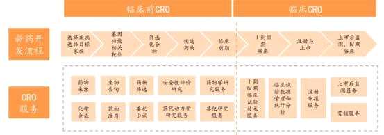 兩年前被一紙公文打趴了 今天這行業(yè)卻要集體上市 兩年前被一紙公文打趴了 今天這行業(yè)卻要集體上市