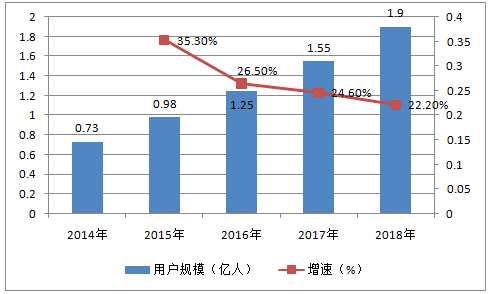 LOL全球總決賽進行時 新三板電競產(chǎn)業(yè)誰主沉浮？