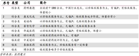 兩年前被一紙公文打趴了 今天這行業(yè)卻要集體上市 兩年前被一紙公文打趴了 今天這行業(yè)卻要集體上市