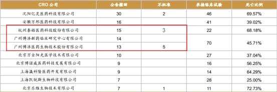 兩年前被一紙公文打趴了 今天這行業(yè)卻要集體上市 兩年前被一紙公文打趴了 今天這行業(yè)卻要集體上市