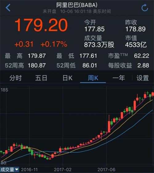 简直拉仇恨！今年最牛基民：豪买2000万狂飚50%