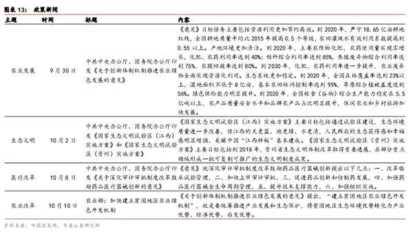 华泰证券：5G时代将至 中国有望弯道超车(附股)