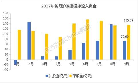 外资躁动？金融地产统统扫！这家营业部同天现身26股大宗交易