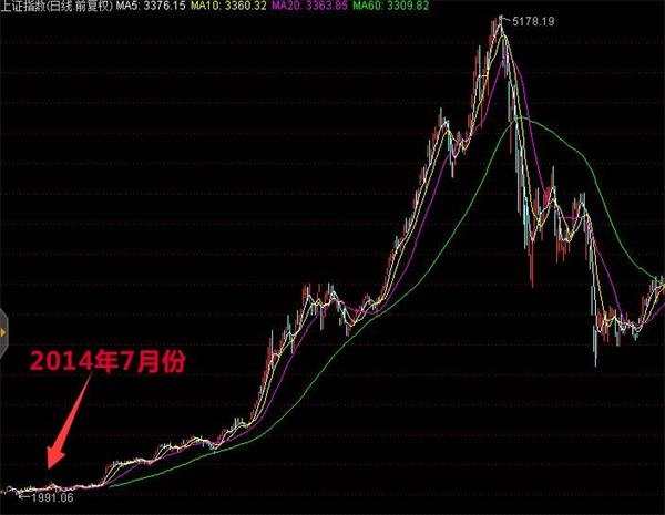 外资躁动？金融地产统统扫！这家营业部同天现身26股大宗交易