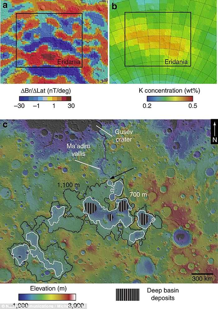美国NASA科学家在火星南部盆地发现37亿年前海底沉积物