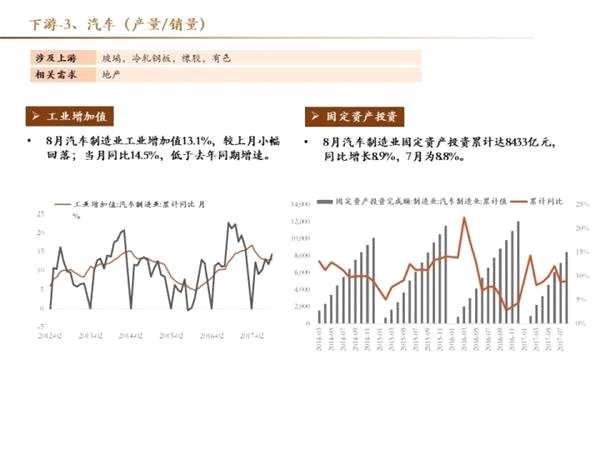 十月高频数据保持韧性 创业板三季报结构分化