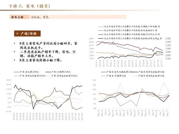 十月高频数据保持韧性 创业板三季报结构分化