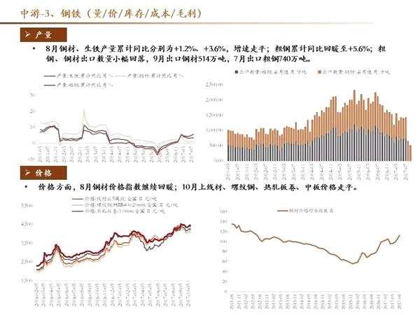 十月高频数据保持韧性 创业板三季报结构分化