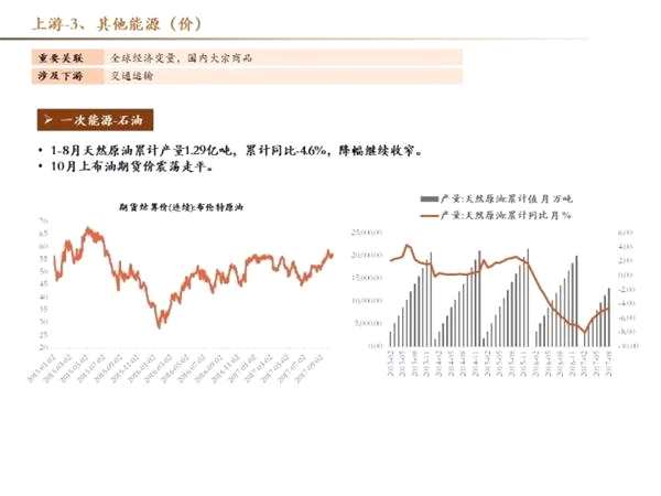 十月高频数据保持韧性 创业板三季报结构分化