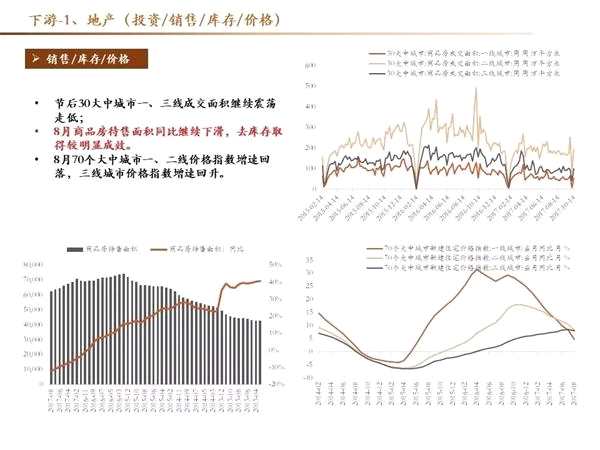 十月高频数据保持韧性 创业板三季报结构分化