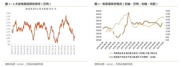 十月高频数据保持韧性 创业板三季报结构分化