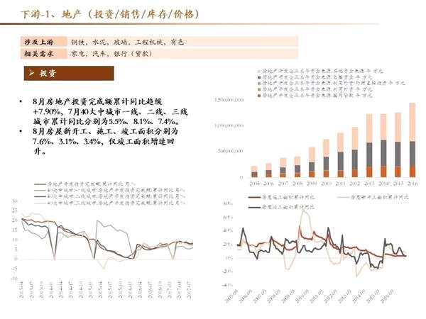 十月高频数据保持韧性 创业板三季报结构分化