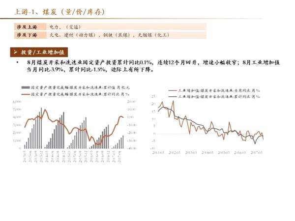 十月高频数据保持韧性 创业板三季报结构分化