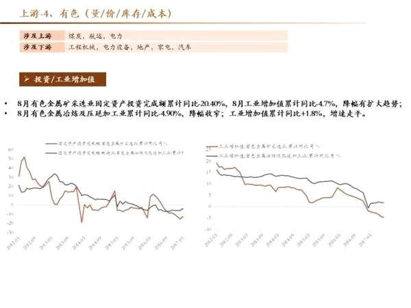 十月高频数据保持韧性 创业板三季报结构分化