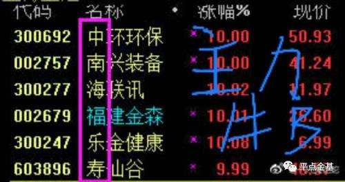 主力的心思你看懂了吗？