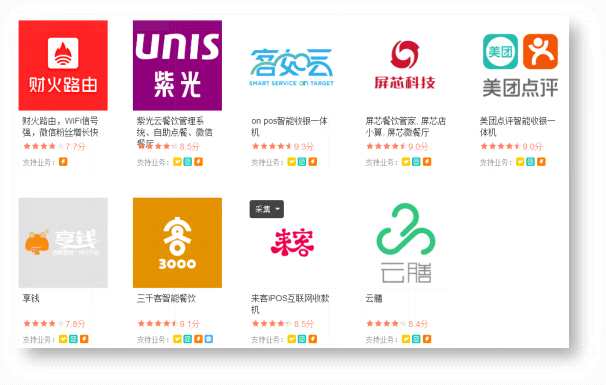 從美團餐飲開放平臺看當前智能收銀系統(tǒng)排行