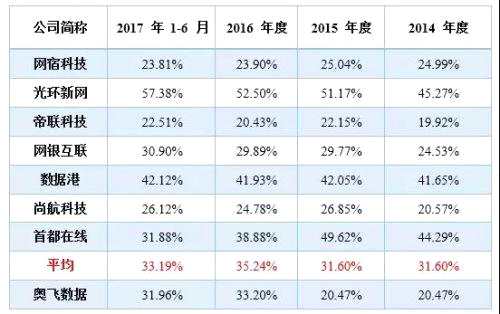 兩家新三板公司IPO同時(shí)暫緩表決！新一屆發(fā)審會(huì)最關(guān)注的問(wèn)題看這里