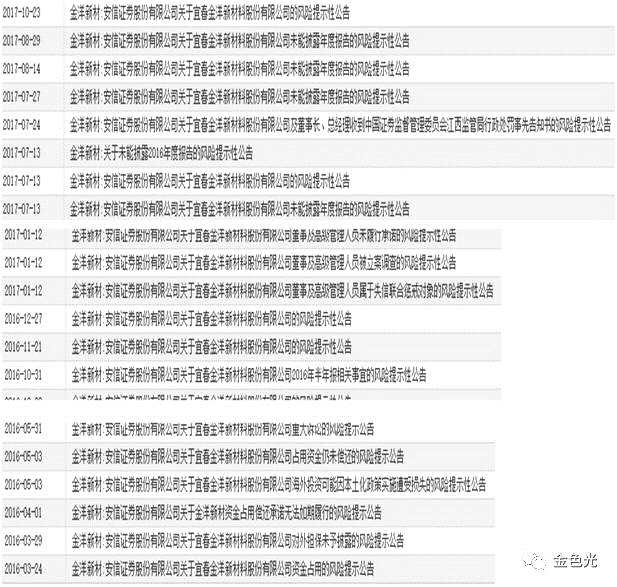 信披工作靠券商“支撐”  金洋新材當(dāng)甩手掌柜好“瀟灑”