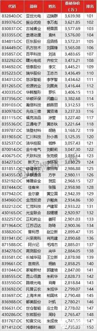 3微信圖片_20171027000413