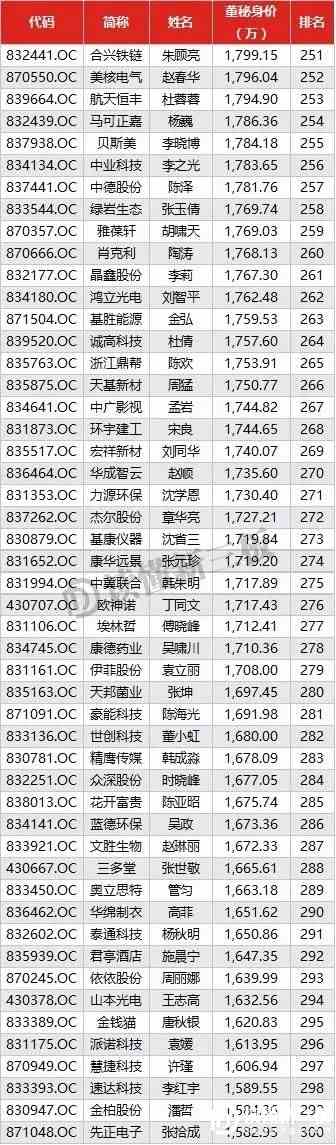 6微信圖片_20171027000446