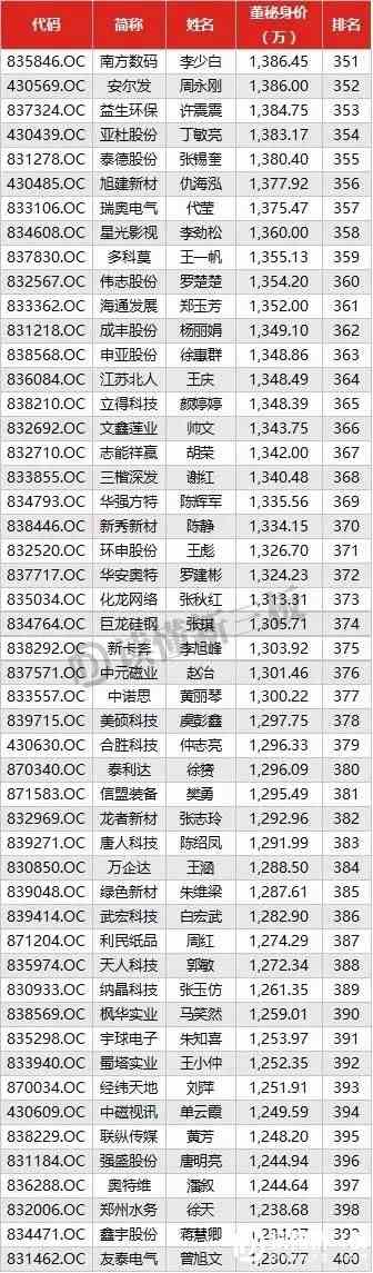 8微信圖片_20171027000511
