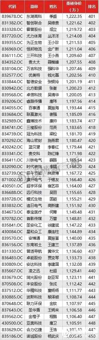 9微信圖片_20171027000523