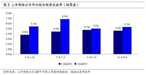 收入证明_fanbox收入可以折现吗