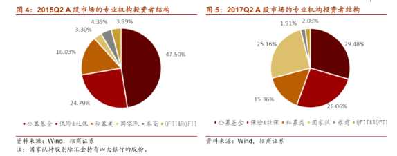 上海證券通：給空頭多一點(diǎn)時(shí)間  給多頭多一些信心 