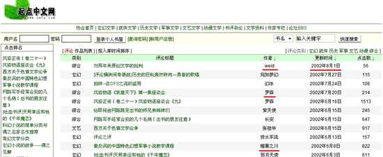 (2002年的起點中文網(wǎng))