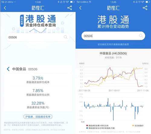 4.2 需求下滑至紙價呈下行趨勢 紙業(yè)股集體下跌