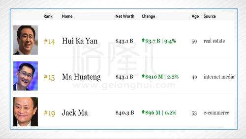 港股復(fù)盤：閱文暴漲全場瘋狂 南下資金繼續(xù)大肆凈流入超40億